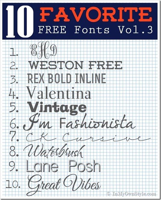 10 Favorite Free Fonts Vol. 3