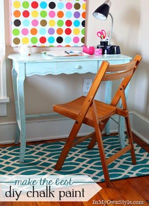 DIY-chalk-paint-in-modern-eclectic-decor