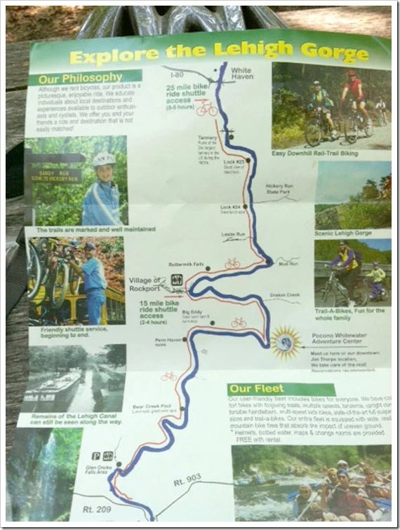 Map-of-the-Lehigh-Gorge Bike Trail