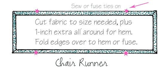 How to make a dining room chair back runner