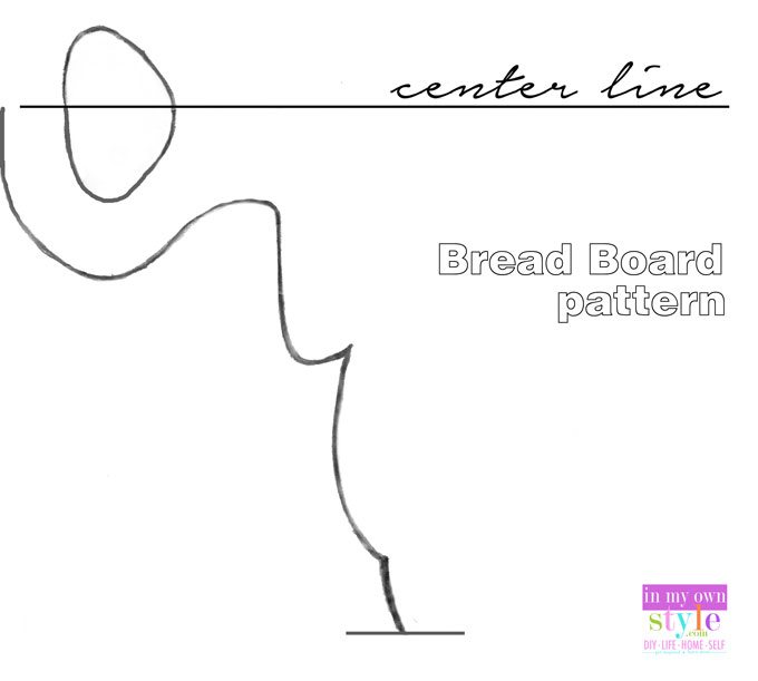 Bread board edge design pattern