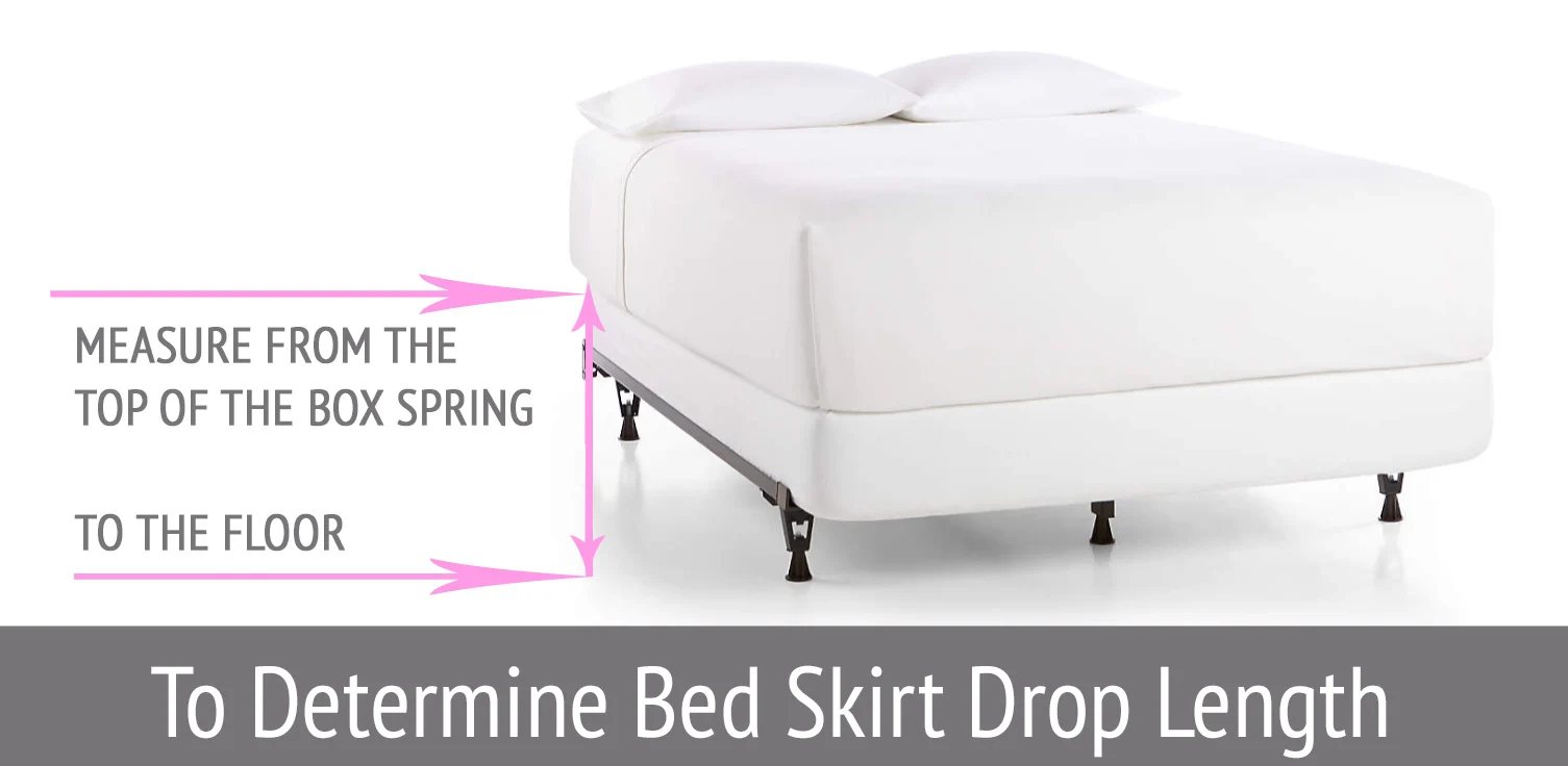 How to determine a bed skirt drop length.