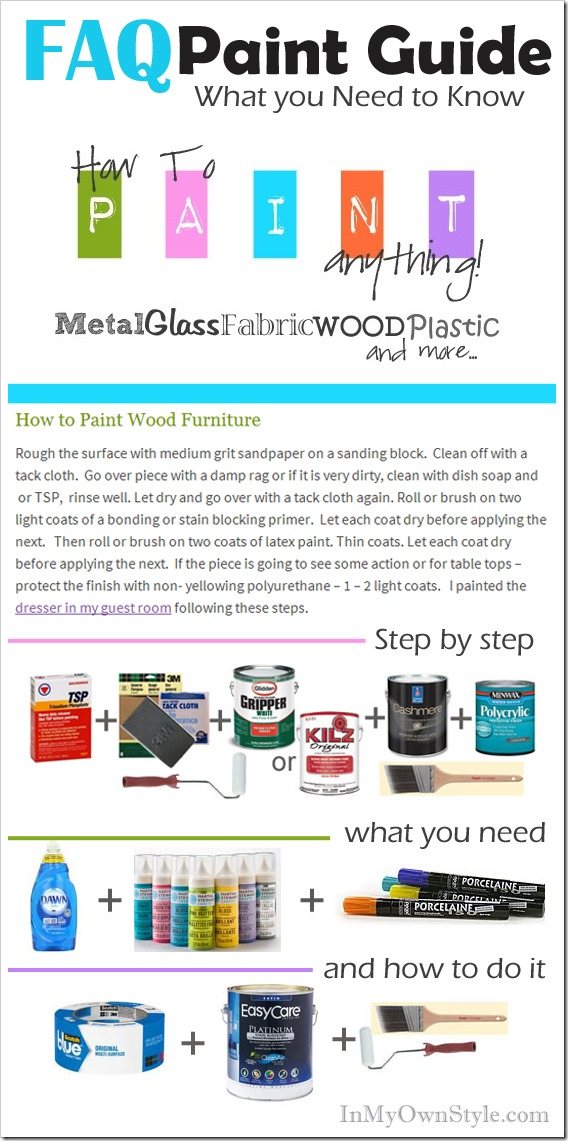FAQ’s about Paint – Answered