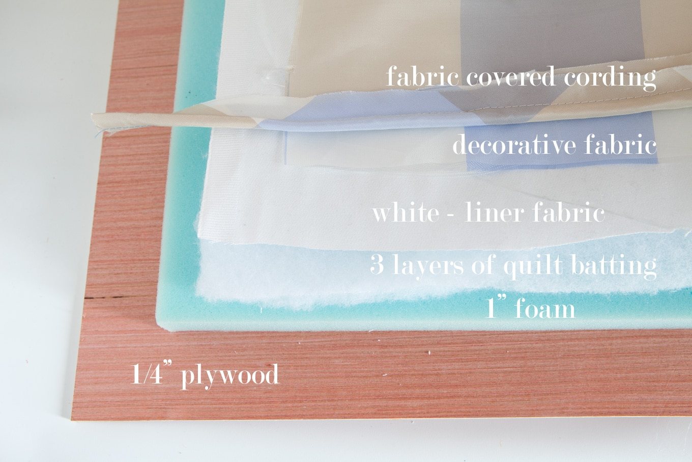 How-to-make-a-padded-headboarc
