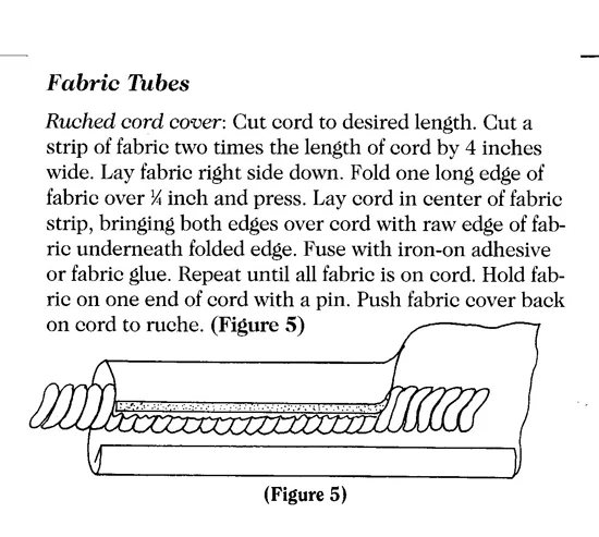 How to cover cord with fabric the no sew way