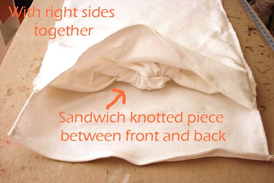 Steps needed to make a dining chair back cover.