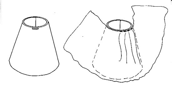 How to make a Lamp shade tutorial