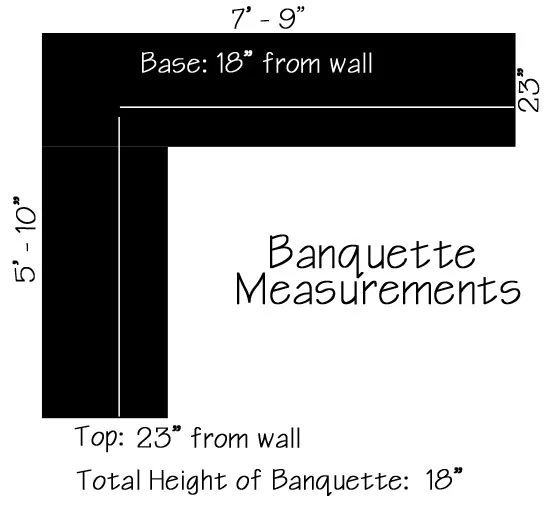 How to make banquette seating