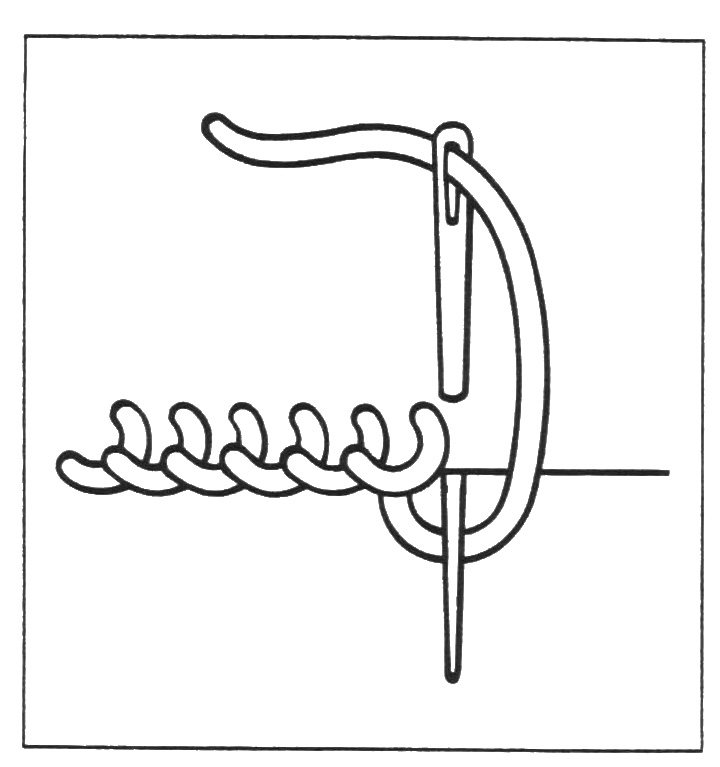 How to sew a blanket stitch on fabric