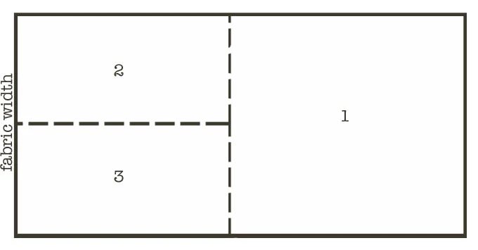 How-to-seam-a-round-tablecloth-together