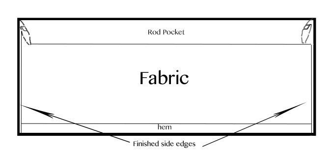 How to make a rod pocket for a curtain