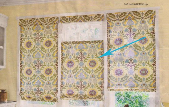 No sew Bottom-up style window shade