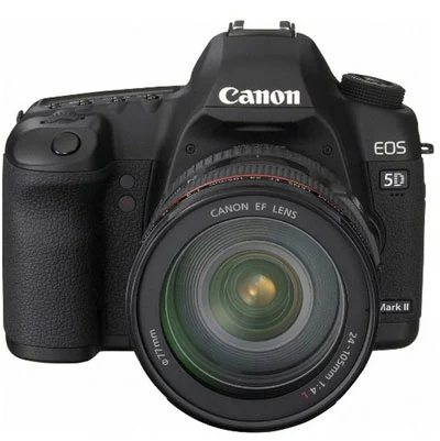 What Camera Gear Do I Use?