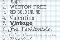 Top 10 Essential Free Fonts Third Edition