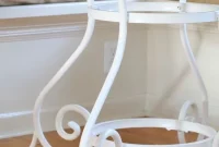 Transform Your Metal Furniture & Fixtures with Paint