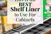 Brighten Your Kitchen with DIY Colorful Cabinet Liners