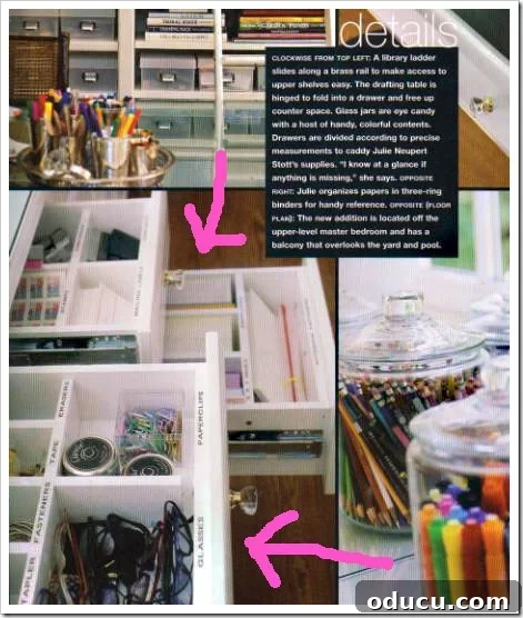 Inspiration-Drawer: Get inspired to organize your desk drawer with stylish dividers. Organized desk drawer with dividers and labels, featuring a restoration style home office decorating idea.
