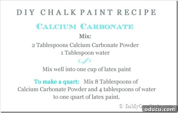Fabulous Finish for a Thrifted Table Using DIY Chalk Paint 3 Graphic showing a DIY chalk paint recipe using calcium carbonate.