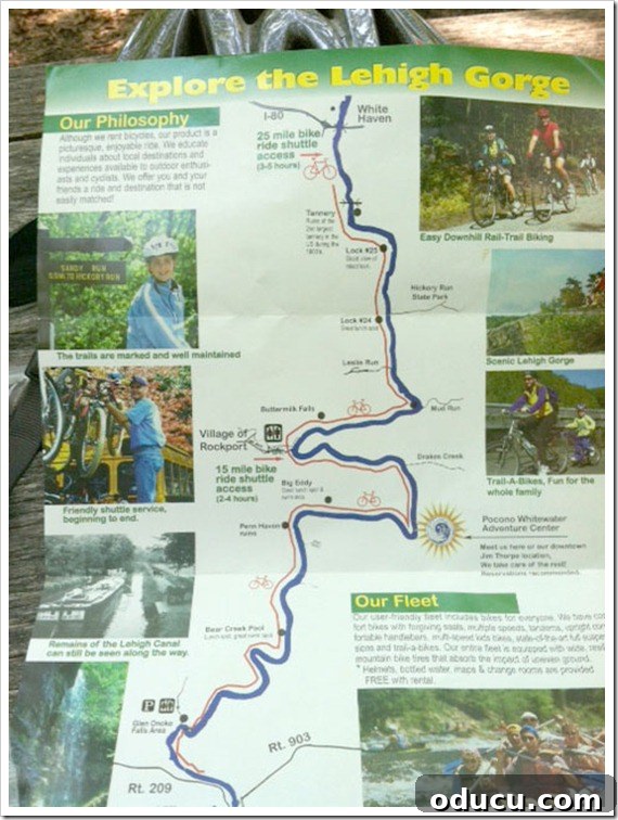 Map of the Lehigh Gorge Bike Trail Map of the Lehigh Gorge Bike Trail