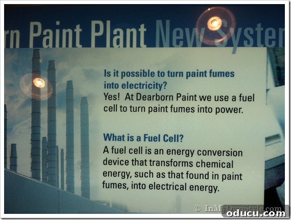 Diagram illustrating the conversion of paint fumes into energy at the Ford plant.