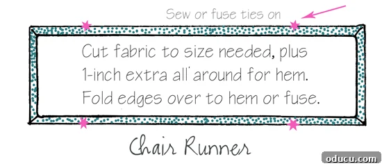 Chair-Back-Runner-Fabric How to make a dining room chair back runner