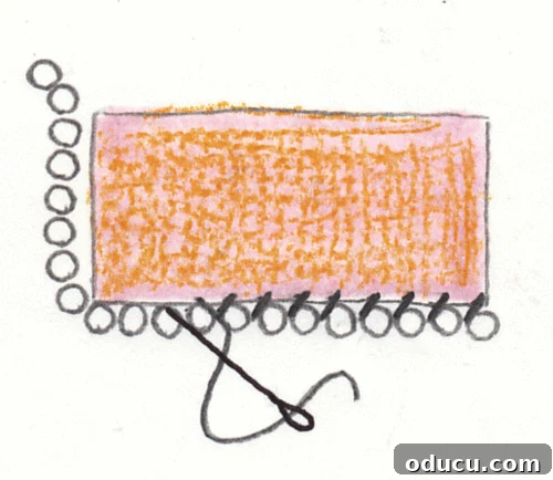 Hand-Sewing Beads on Valance Diagram Diagram illustrating the hand-sewing technique for attaching beads onto a window valance fabric edge.