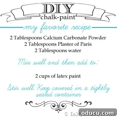 Mastering Durable Furniture: The Two-Recipe Chalk Paint Method 4 Smooth and Most Durable Chalk Paint Recipe