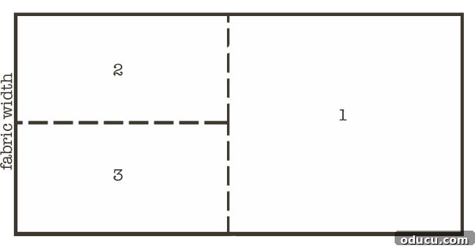 Create Your Own Round Tablecloth 7 How to seam a round tablecloth together
