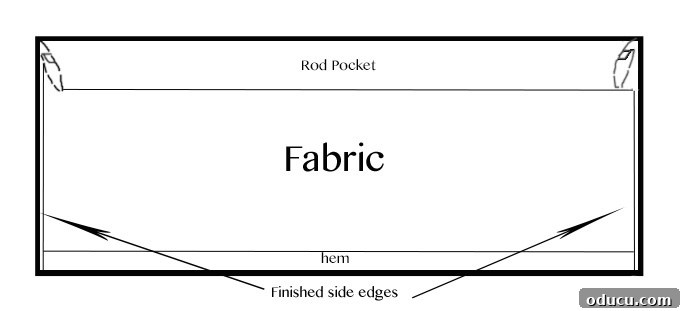 Our Mudroom Transformation with True Value 6 Diagram showing how to measure and create a rod pocket for a curtain