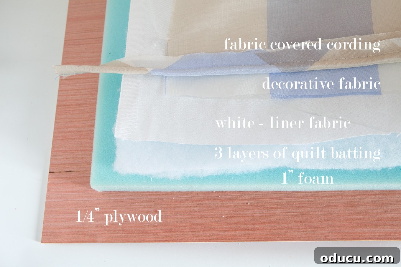 Upcycled Cushioned Headboard 9 Instructions on how to make a padded headboard
