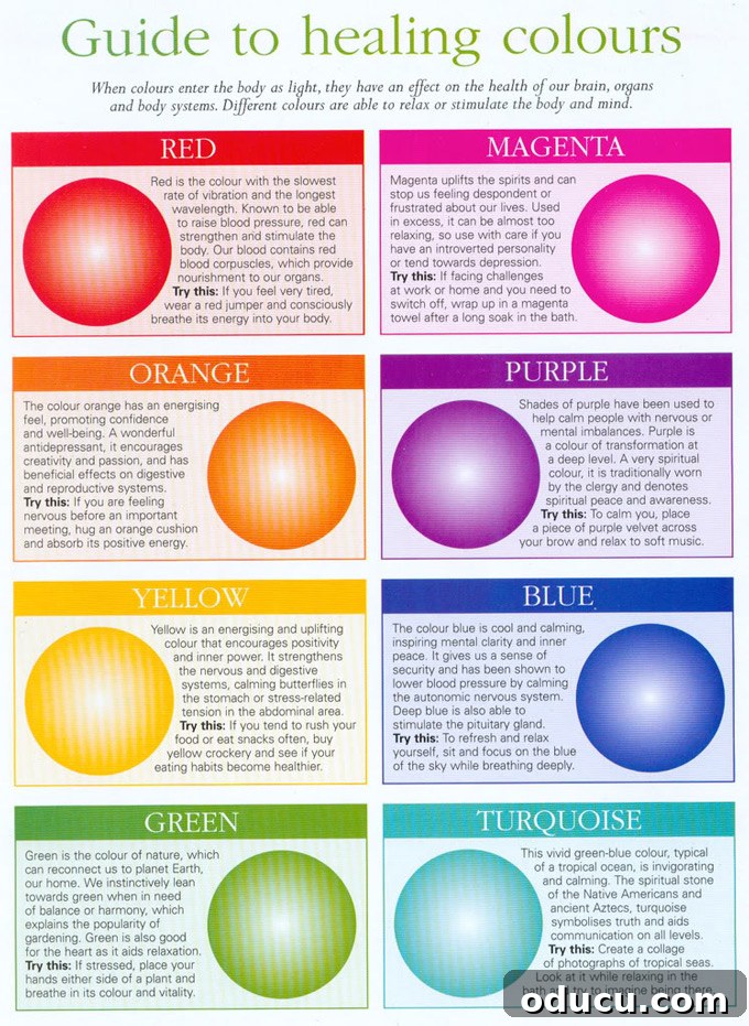 En Sevdiğin Rengi Evine Nasıl Taşırsın? 9 guide to healing colors