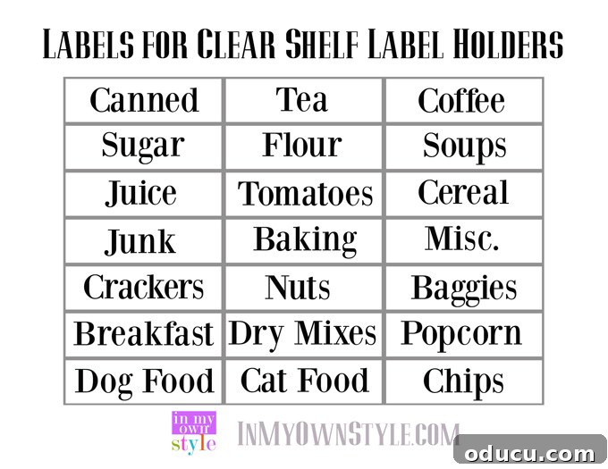 Pantry Closet Transformation 28 Sheet of free printable pantry shelf labels, some pre-filled and some blank for customization