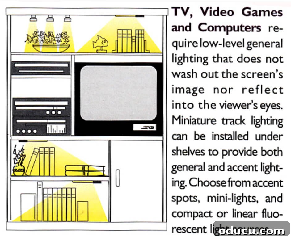 Mastering Ambiance A Decorator's Guide to Perfect Lighting 11 Tv-and-game-room-lighting illustration
