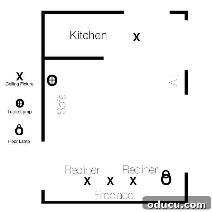 Mastering Ambiance A Decorator's Guide to Perfect Lighting 14 Lighting-decorating-floor-plan diagram