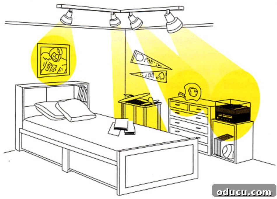 Mastering Ambiance A Decorator's Guide to Perfect Lighting 9 Children's rooms lighting idea illustration