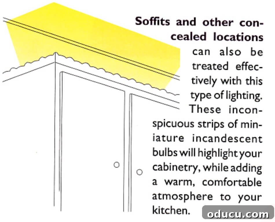 Mastering Ambiance A Decorator's Guide to Perfect Lighting 10 Soffit and hutch top lighting idea illustration