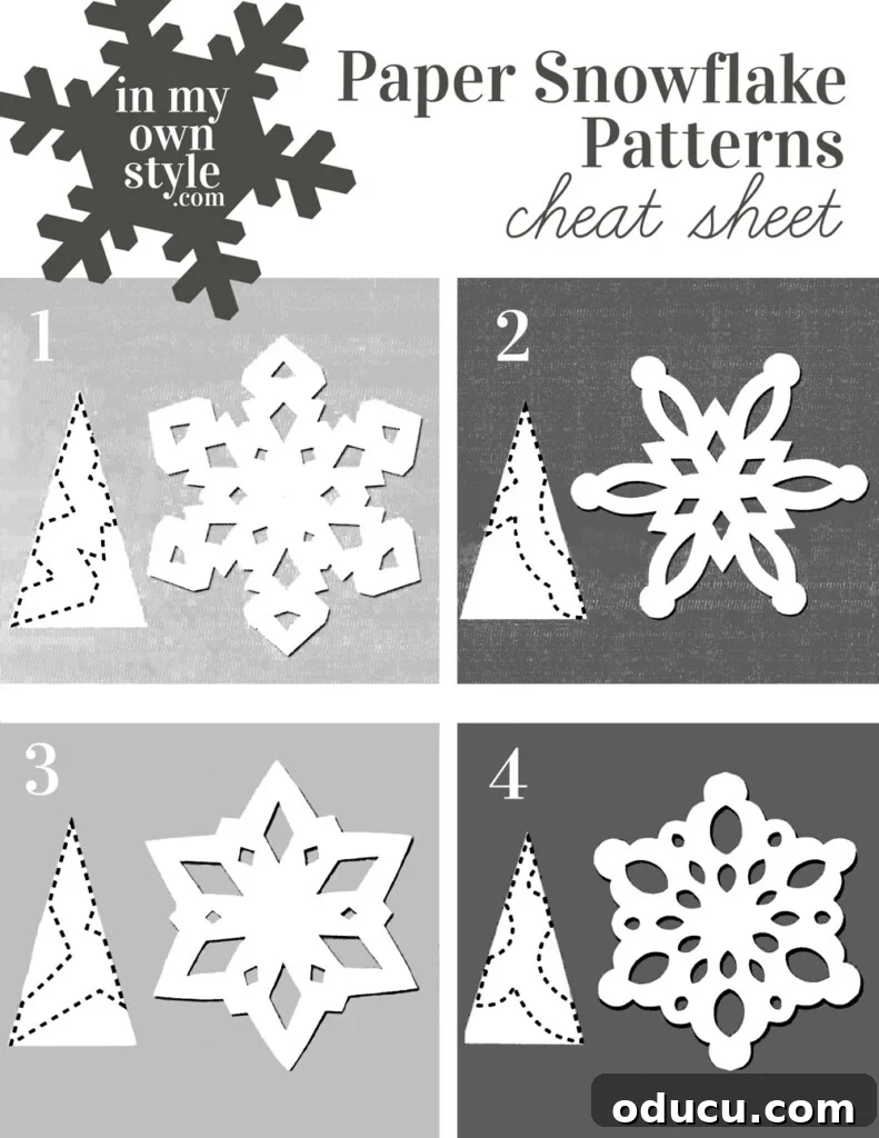 Kağıt Dantellerden Kar Tanesi Süs Yapımı 7 Paper Snowflake pattern cheat sheet