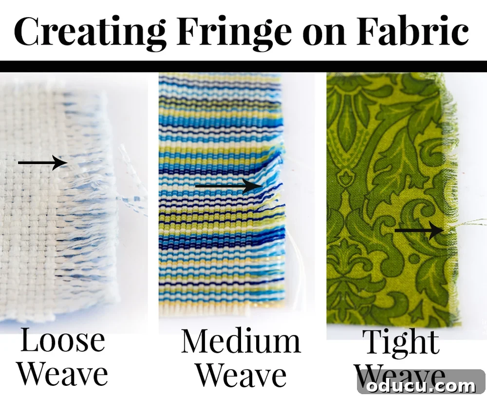 Crafting Custom Pillow Fringe 6 Comparison of different fabric weaves to determine suitability for fringing.
