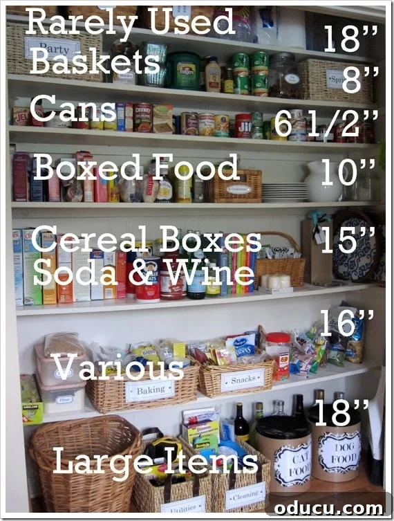 From Coat Closet Chaos to Organized Pantry Perfection 6 Pantry organizing ideas with customized shelf heights