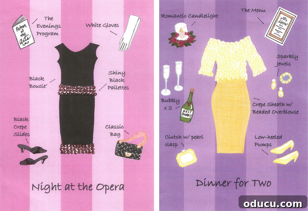 Playing With My Style 5 Two colorfully illustrated cards featuring women's fashions, titled 'Night at the Opera' and 'Dinner for Two'.