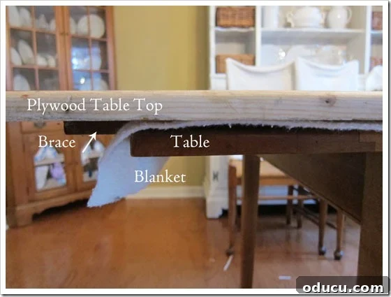 Side-view-of-table-top-exte Side view of table top extension