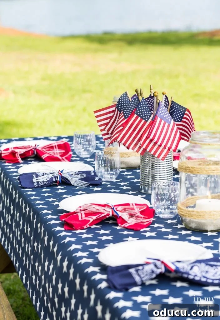 Style Scouting Volume 293: Trend Report & Street Style Looks 2 patriotic backyard picnic table idea